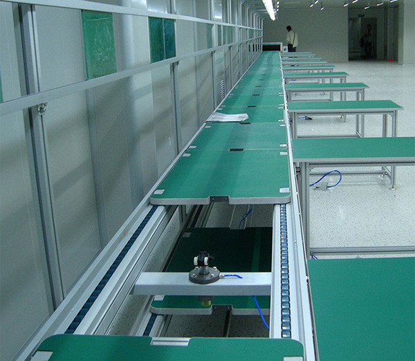 倍速鏈實物展示3